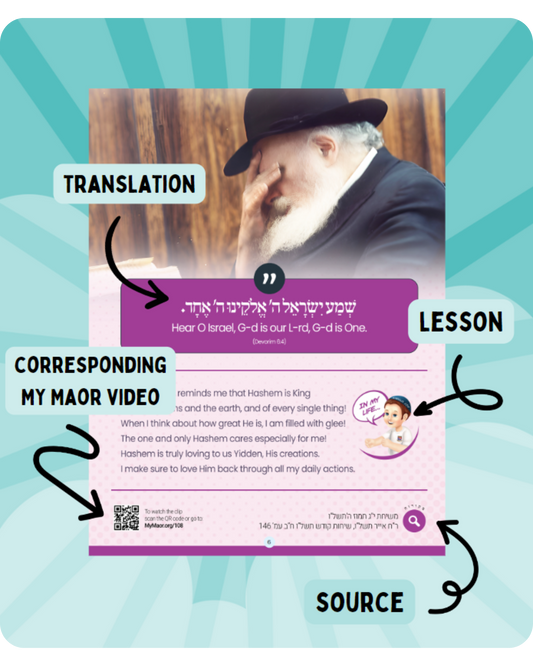 12 Pesukim Comic Book