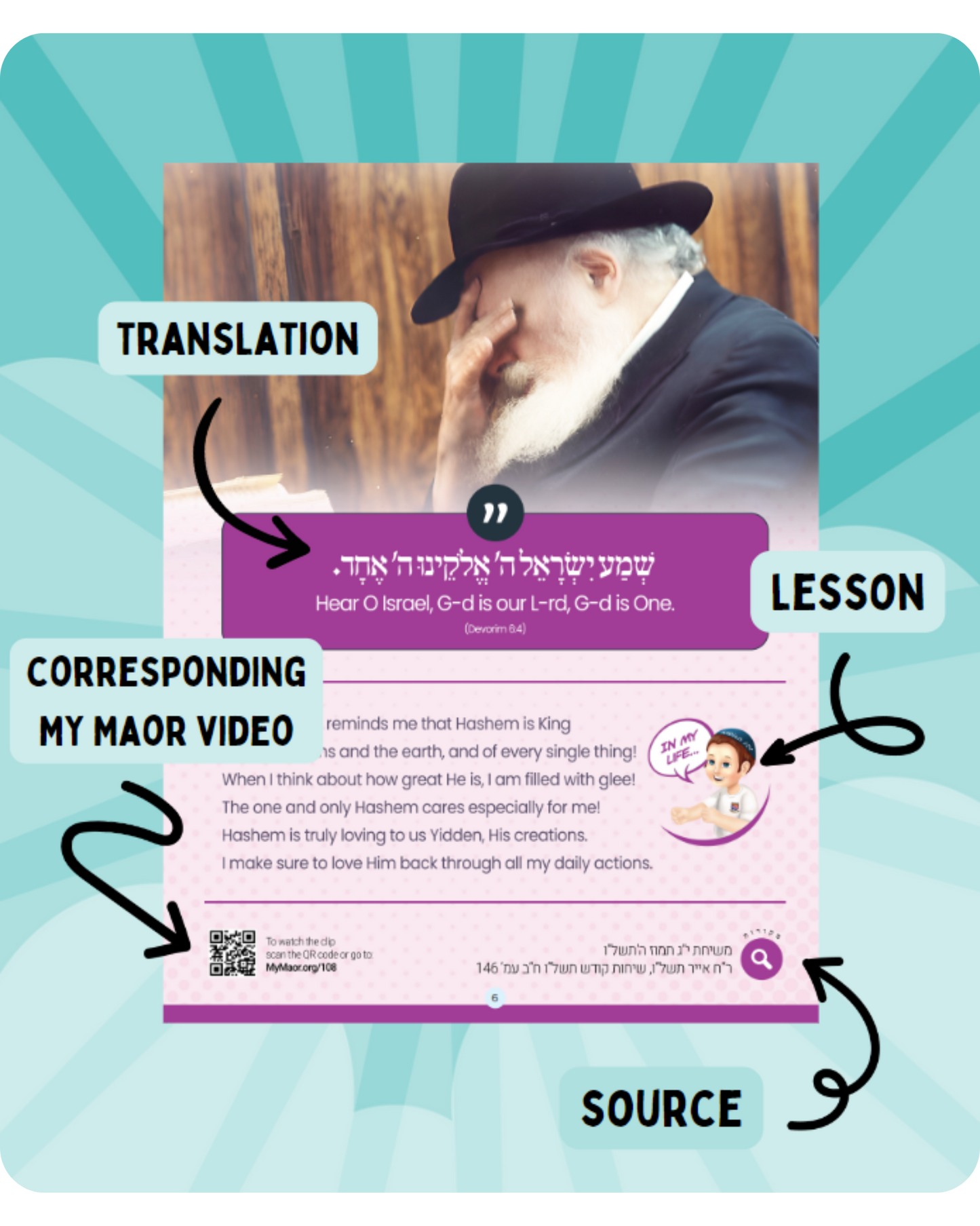 12 Pesukim Comic Book